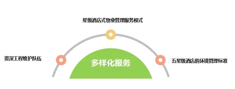 多多28官网-追求康健,你我一起生长