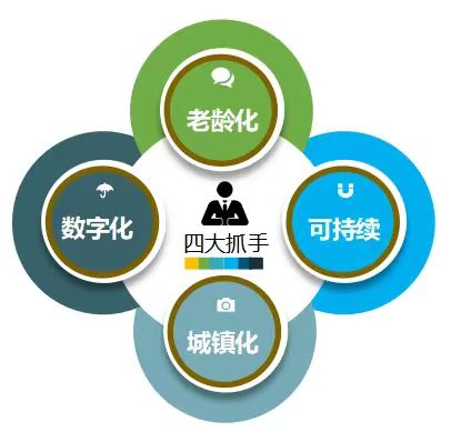 多多28官网-追求康健,你我一起生长